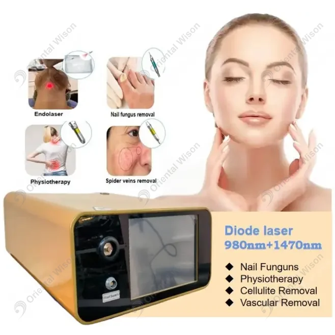 980NM+1470NMDIODI LASER -LIPOLYYSIKONE